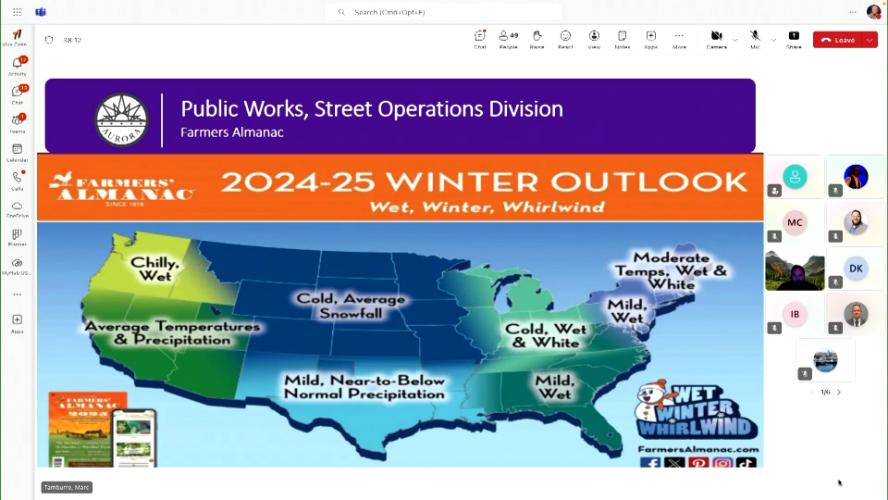 Study Session 11 4 24