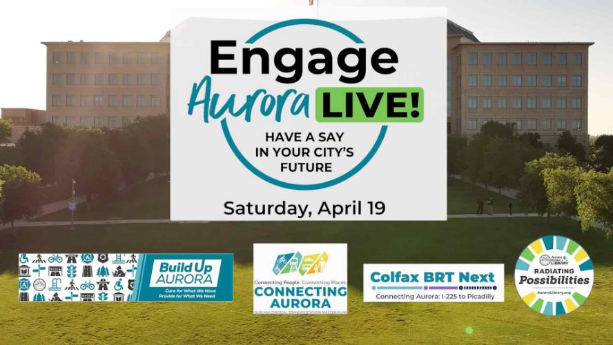 Aurora Now April 16, 2025