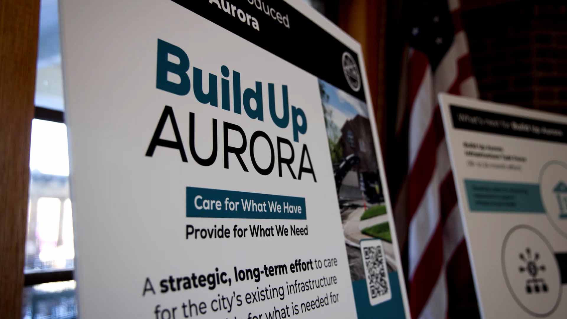 Build Up Aurora Ranking Roundups