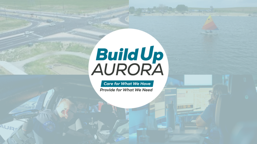 Recap of Build Up Aurora Ranking Roundups